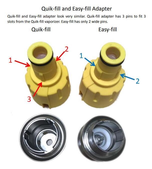 Filling Adapter